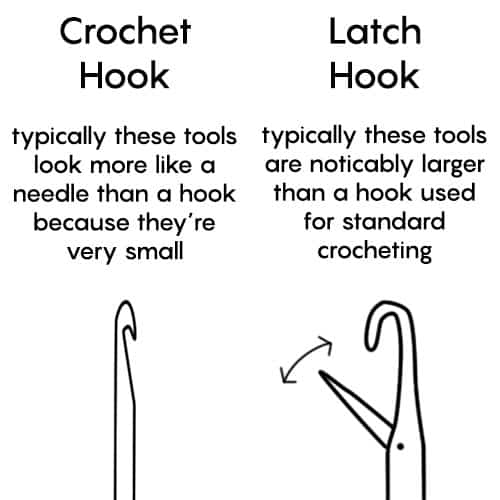 Crochet hook vs Latch hook